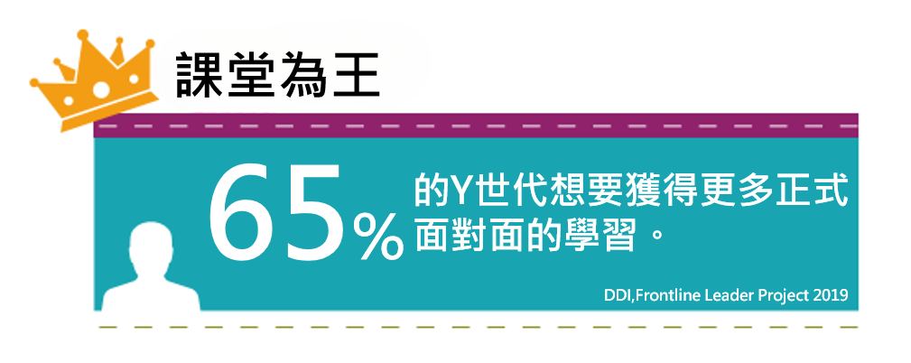 新任領導者學習這些能力的最佳方式